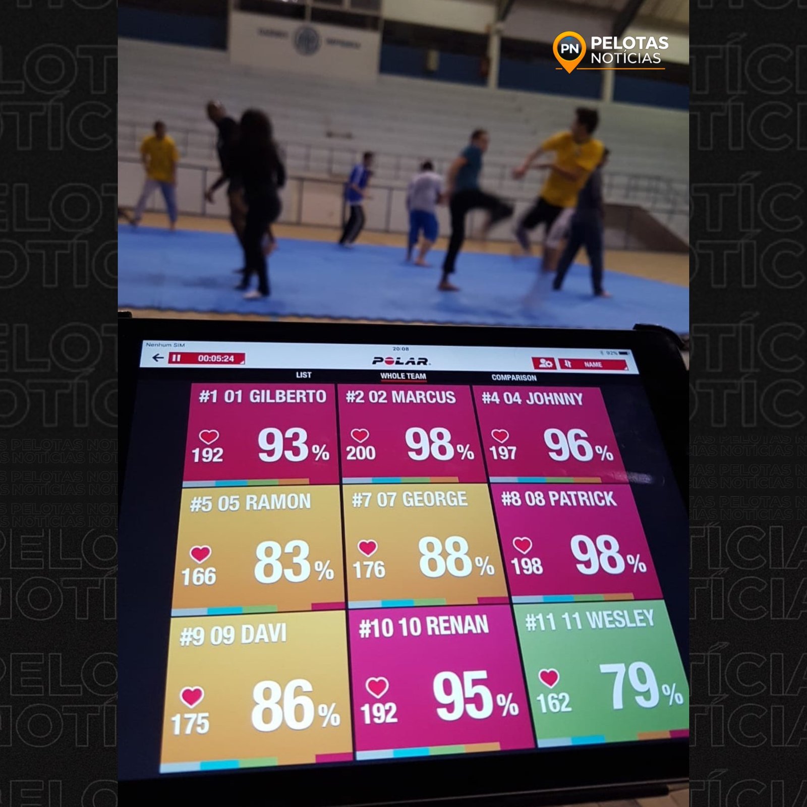 Estudo da UFPel aponta que batimentos cardíacos ajudam a medir intensidade de treinos de taekwondo